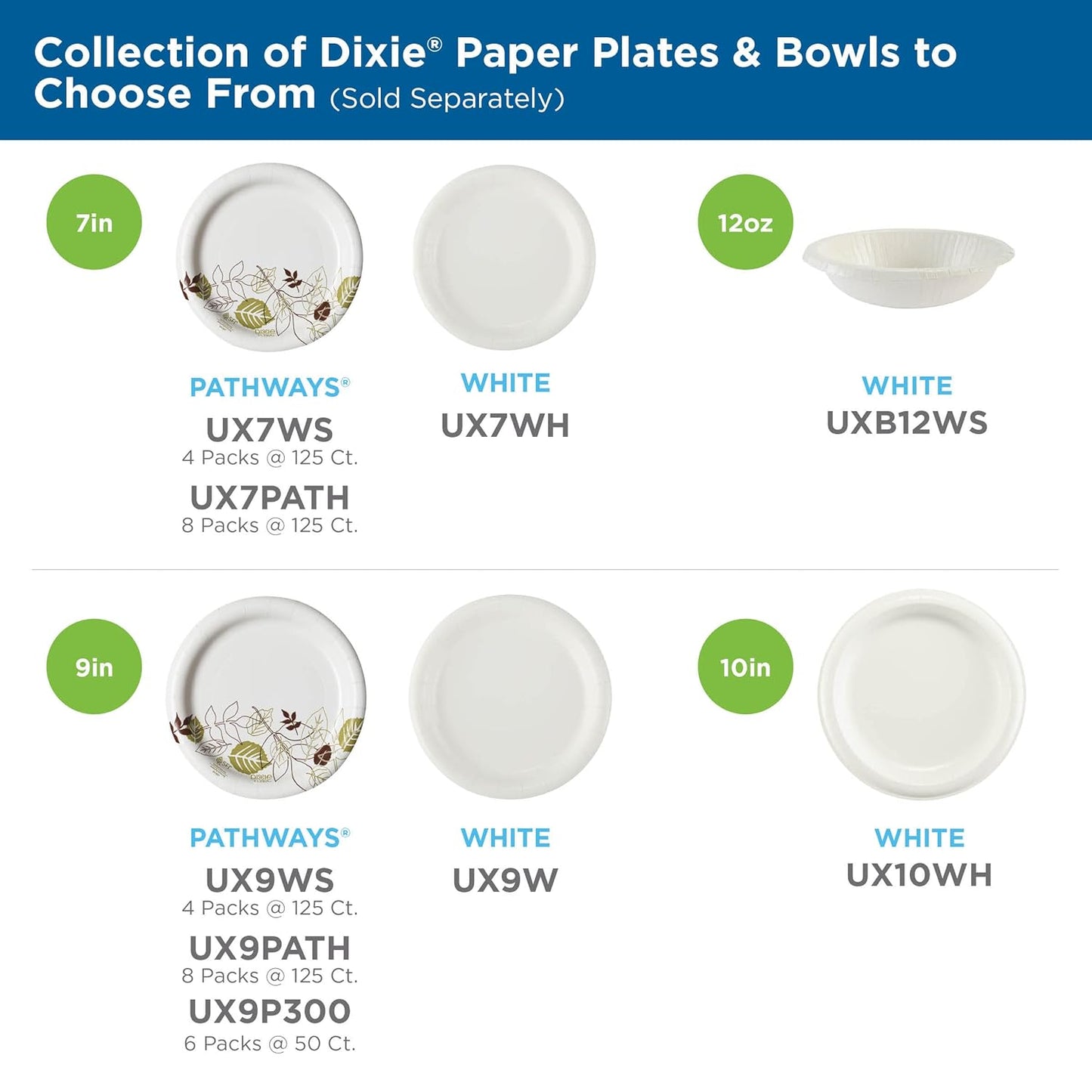 Bulk Paper Plates, 8.5 Inch, 300 Plate Count, (50 Plates per Pack, 6 Pack per Case), Medium Weight, White, Perfect for at Home, Restaurants, Events, & Catering, Item # UX9P300