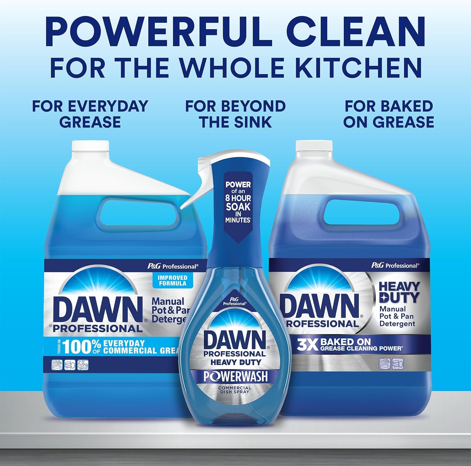 Dawn Professional Manual Pot and Pan Detergent, Dish Soap, Liquid Concentrate, 1 Gallon (Case of 4)