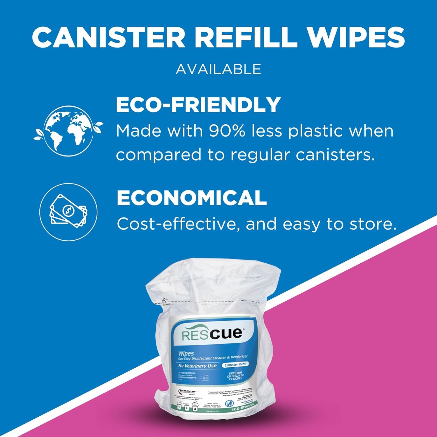 One-Step Disinfectant Cleaner & Deodorizer Wipes for Vet Use – Cleaner for Kennels, Litter Boxes & More – 160-Wipes, 1 Canister (Pack of 1)