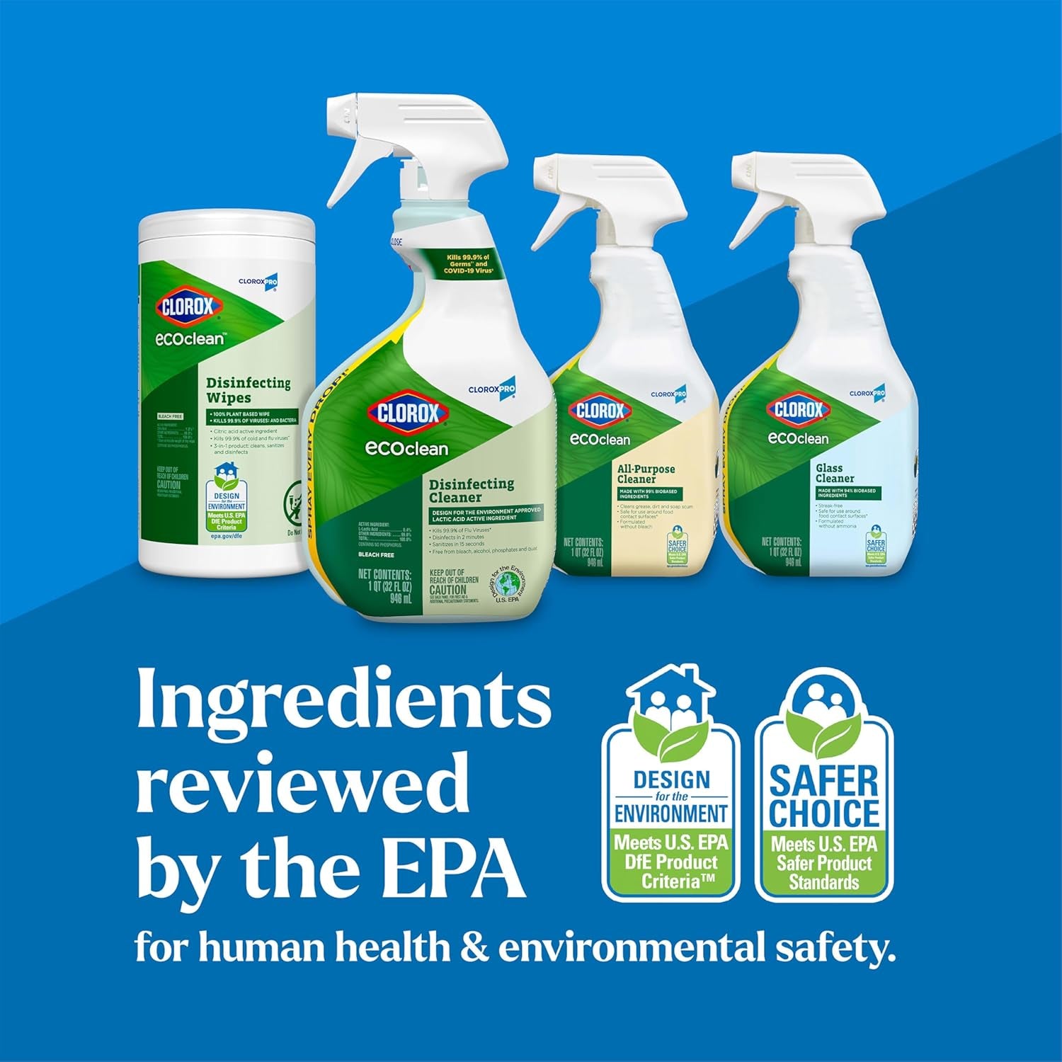 pro Ecoclean Disinfecting Cleaner Spray Bottle, 32 Fluid Ounces