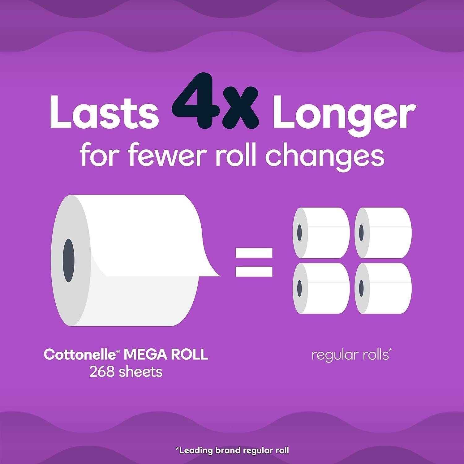 Ultra Comfortcare Toilet Paper, 6 Mega Rolls, Soft Bath Tissue (6 Mega Rolls = 24 Regular Rolls)